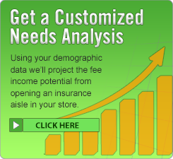 Is your business as profitable as it can be?